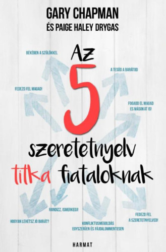 Az 5 szeretetnyelv titka fiataloknak – Gary Chapman borító